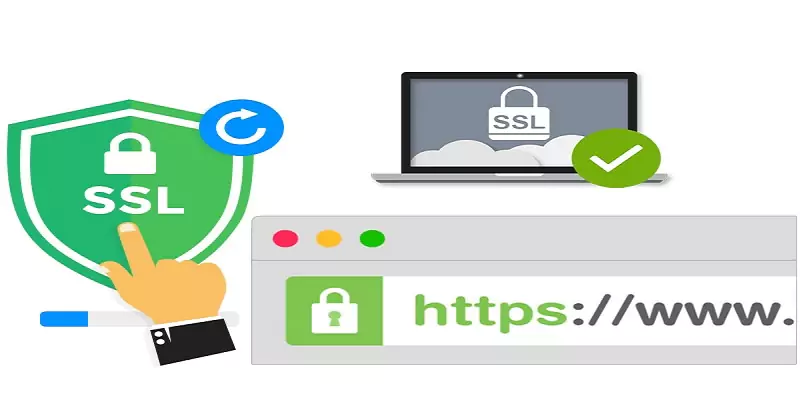 Mã hóa bằng công nghệ SSL 128-bit 